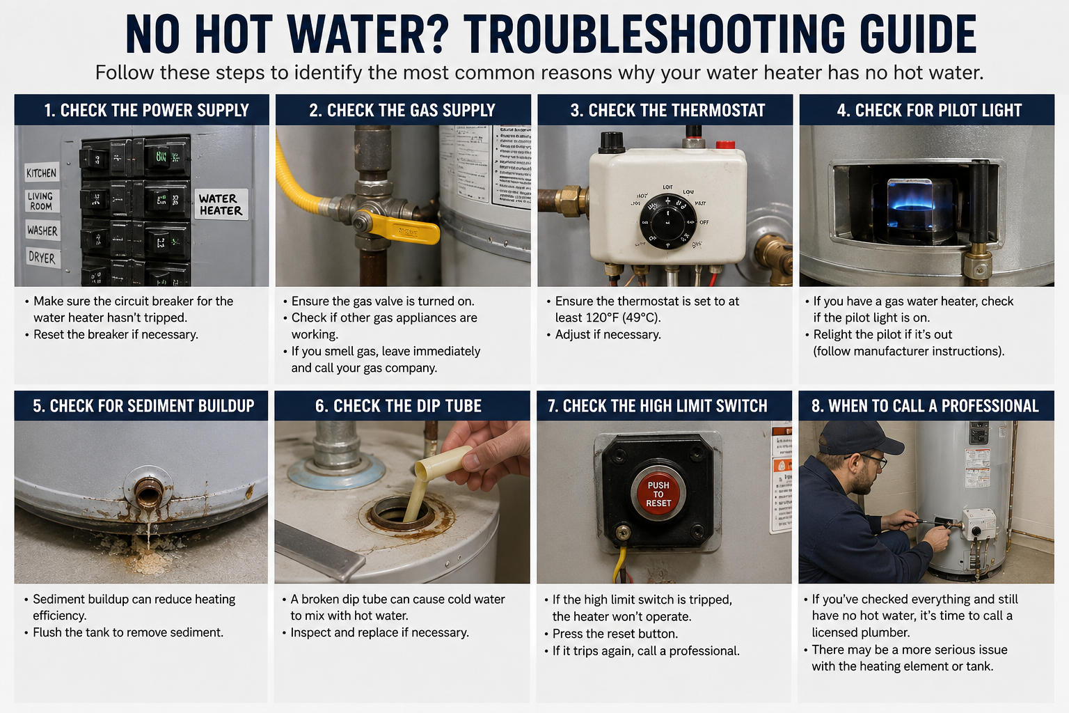 Homeowner checking a water heater after losing hot water